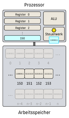 cpu-4