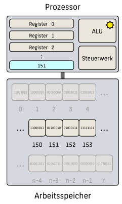 cpu-5